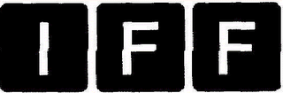IFF logo