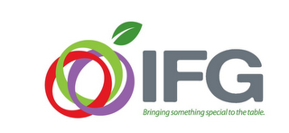 IFG BRINGING SOMETHING SPECIAL TO THE TABLE. logo
