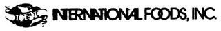 IFI (PLUS OTHER NOTATIONS) logo