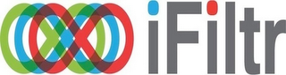 IFILTR logo