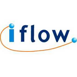 IFLOW logo