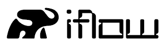 IFLOW logo