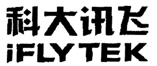 IFLYTEK logo