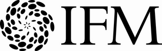 IFM logo