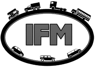 IFM logo