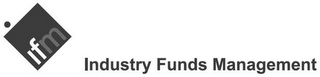 IFM INDUSTRY FUNDS MANAGEMENT logo