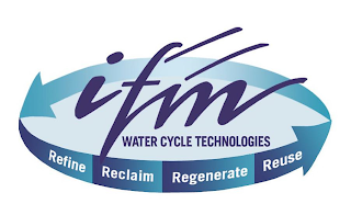 IFM WATER CYCLE TECHNOLOGIES REFINE RECLAIM REGENERATE REUSE logo
