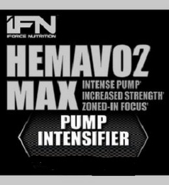 IFN IFORCE NUTRITION HEMAV02 MAX INTENSE PUMP INCREASED STRENGTH ZONED-IN FOCUS PUMP INTENSIFIER logo