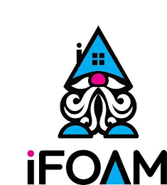 IFOAM logo