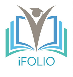 IFOLIO logo