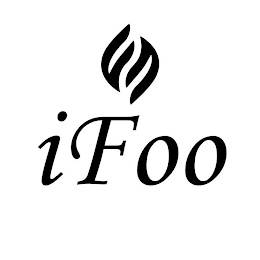 IFOO logo