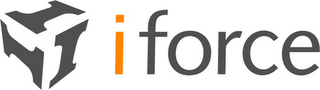 IFORCE logo