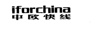 IFORCHINA logo