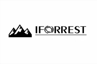 IFORREST logo