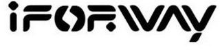 IFORWAY logo