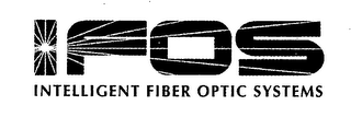 IFOS INTELLIGENT FIBER OPTIC SYSTEMS logo