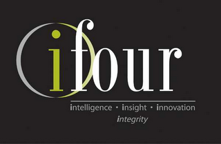 IFOUR INTELLIGENCE INSIGHT INNOVATION INTEGRITY logo