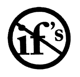 IF'S logo