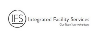 IFS INTEGRATED FACILITY SERVICES OUR TEAM. YOUR ADVANTAGE. logo