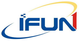 IFUN logo