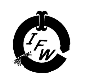 IFW logo