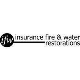 IFW INSURANCE FIRE & WATER RESTORATIONS logo
