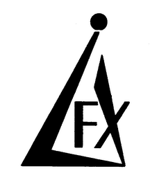 IFX logo