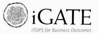 IGATE ITOPS FOR BUSINESS OUTCOMES logo