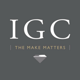 IGC THE MAKE MATTERS logo