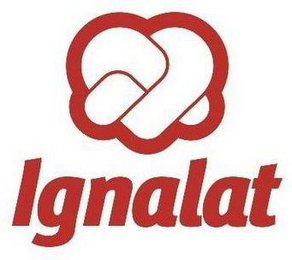 IGNALAT logo
