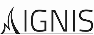 IGNIS logo
