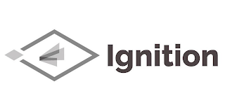 IGNITION logo