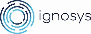 IGNOSYS