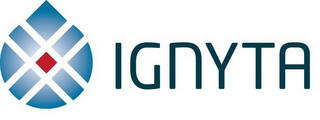 IGNYTA logo