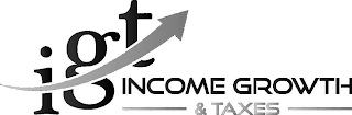IGT INCOME GROWTH & TAXES logo