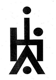 IHA logo