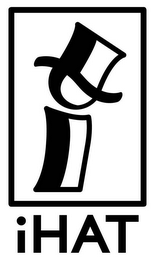IHAT logo