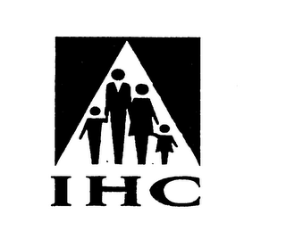IHC