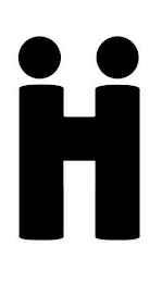 IHI logo