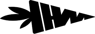 IHM logo