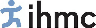 IHMC logo