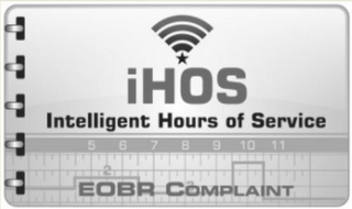 IHOS INTELLIGENT HOURS OF SERVICE 5 6 7 8 9 10 11 2 EOBR COMPLAINT logo