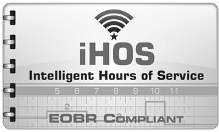 IHOS INTELLIGENT HOURS OF SERVICE 5 6 7 8 9 10 11 2 3 EOBR COMPLIANT logo
