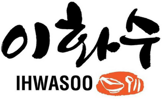 IHWASOO logo