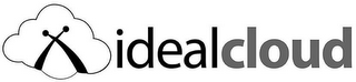 II IDEALCLOUD logo