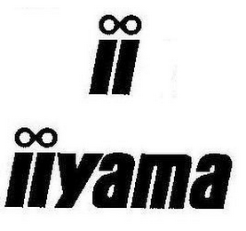 II IIYAMA logo