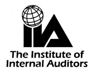 IIA THE INSTITUTE OF INTERNAL AUDITORS logo