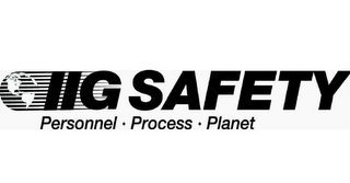 IIG SAFETY PERSONNEL · PROCESS · PLANET logo