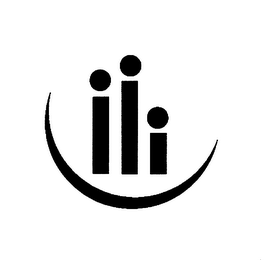 III logo
