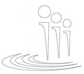 III logo
